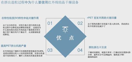撕碎機、干燥機、瓶到瓶、增粘、清洗造粒&hellip; 聯達機械20年硬核產品矩陣 | ChinaReplas2025展商風采